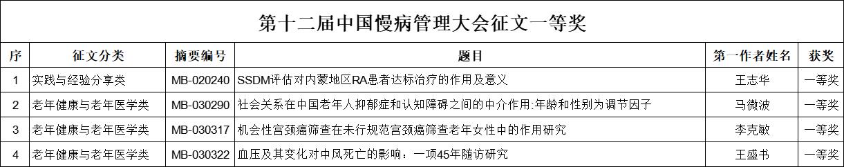 微信圖片_20220829110147.jpg 微信圖片_20220829110147.jpg