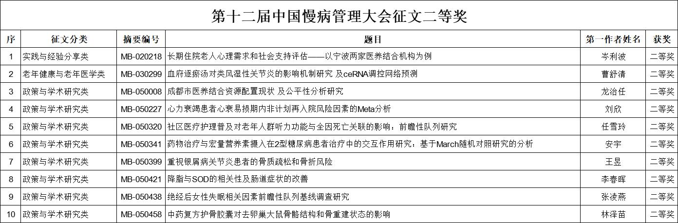 微信圖片_20220829110235.jpg 微信圖片_20220829110235.jpg